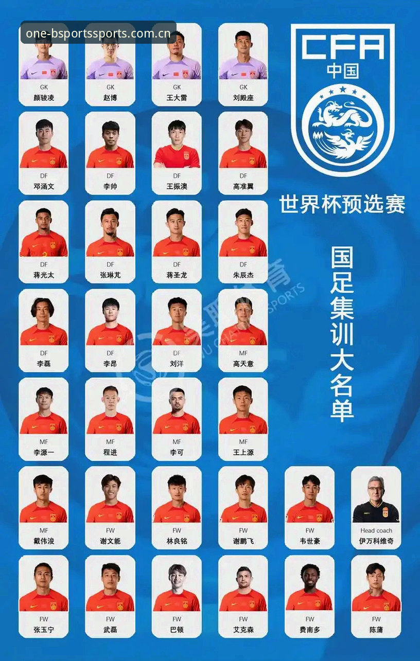 必一体育登录入口 中国足协公布第三批禁足名单,65人遭处罚终身禁足引关注