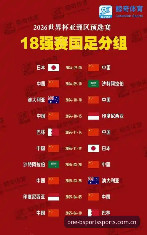 必一体育App怎么下载 2026世界杯观赛受阻?bsports必一体育平台用户签证问题解决指南